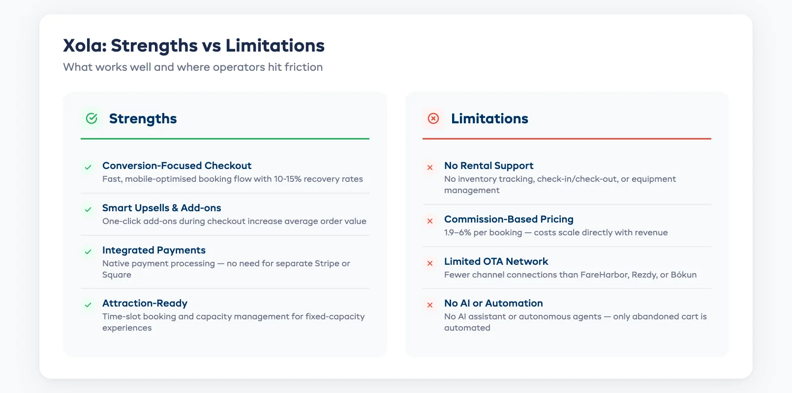 Xola strengths and limitations overview for tour and activity operators
