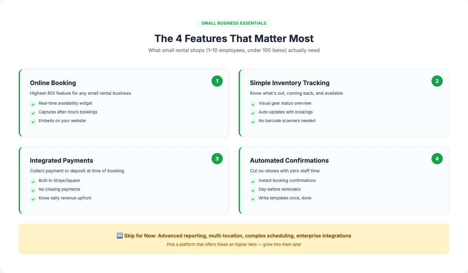 Essential features checklist for small rental business software