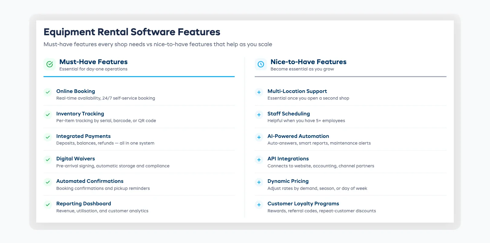 Comparison chart showing must-have vs nice-to-have features for equipment rental software